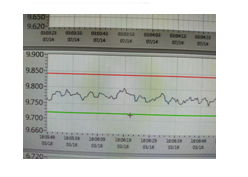 plastic injection molding